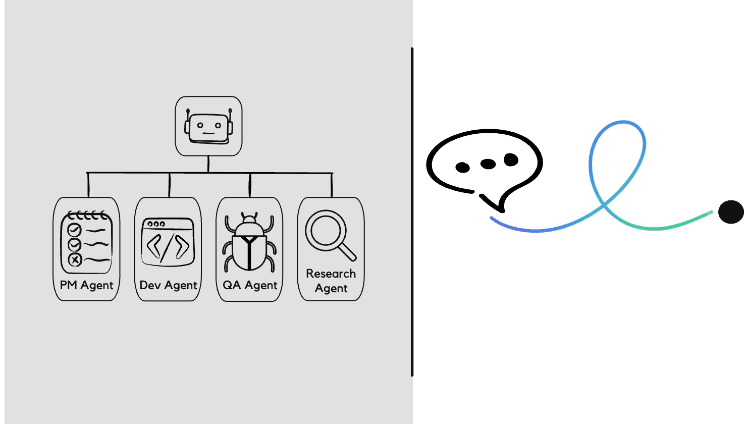 We Keep Making AI Wear an Org Chart