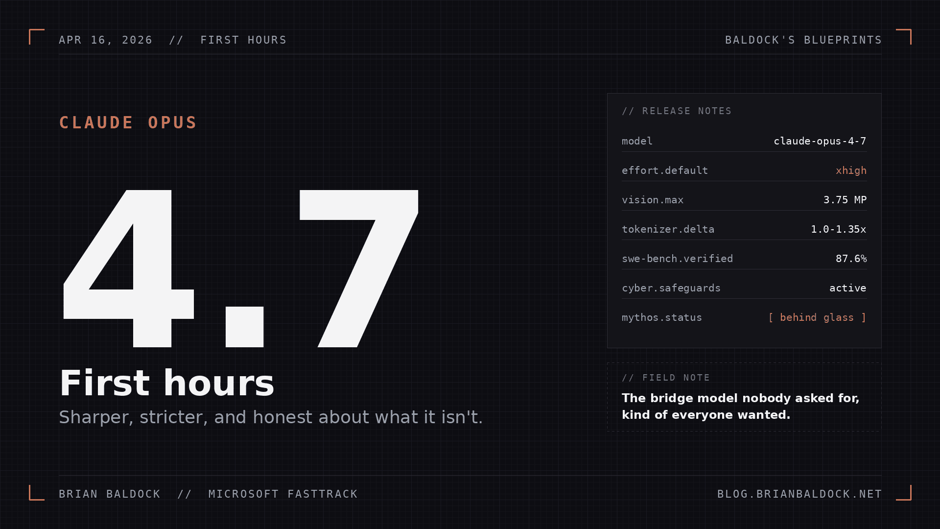 Opus 4.7 First Hours