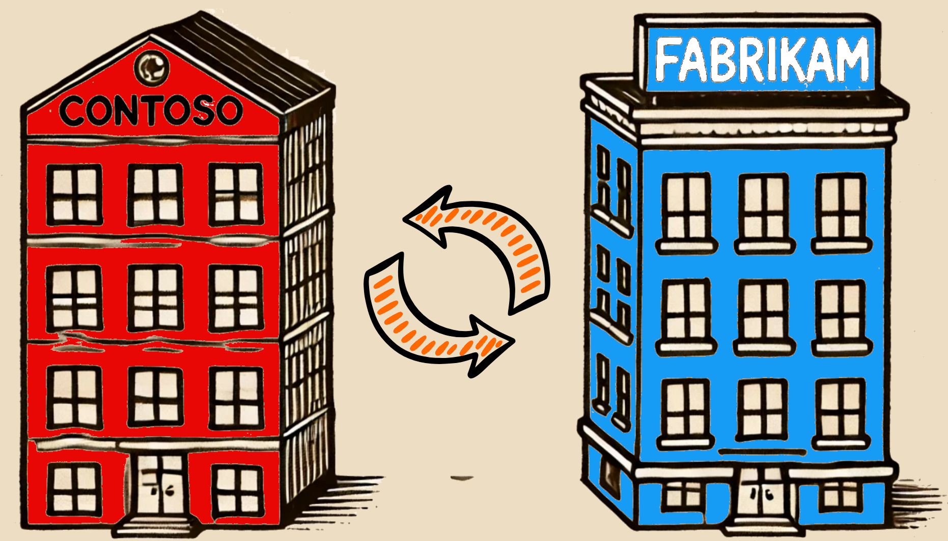 Cover image for How a User Surge Broke Fabrikam's 'All Company' Group